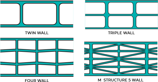 SKYLITE ROOFINGS